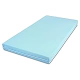 MSS e.K. Roll-Matratze Easy Active 200x150x11cm H3 Bezug Blau Schaumstoff